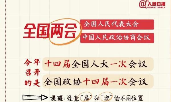 全國兩會(huì)是個(gè)什么會(huì)？這份知識(shí)帖請(qǐng)收好！